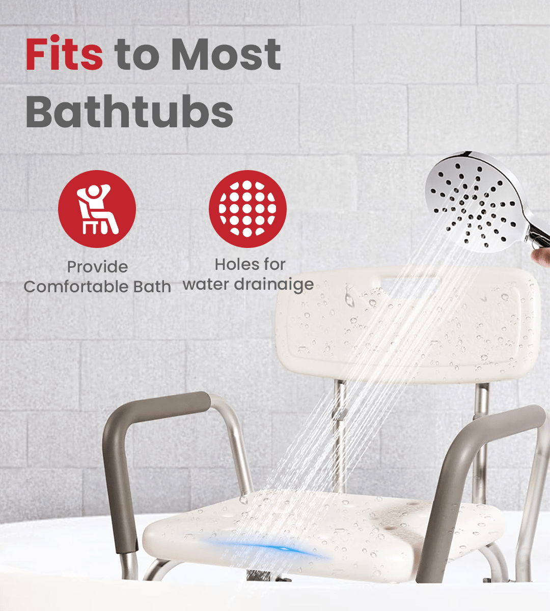 Safe - Showering Essentials Combo - Global Surgicals