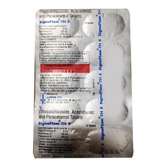 SIGNOFLAM TH 8 Tablet 10's - Global Surgicals
