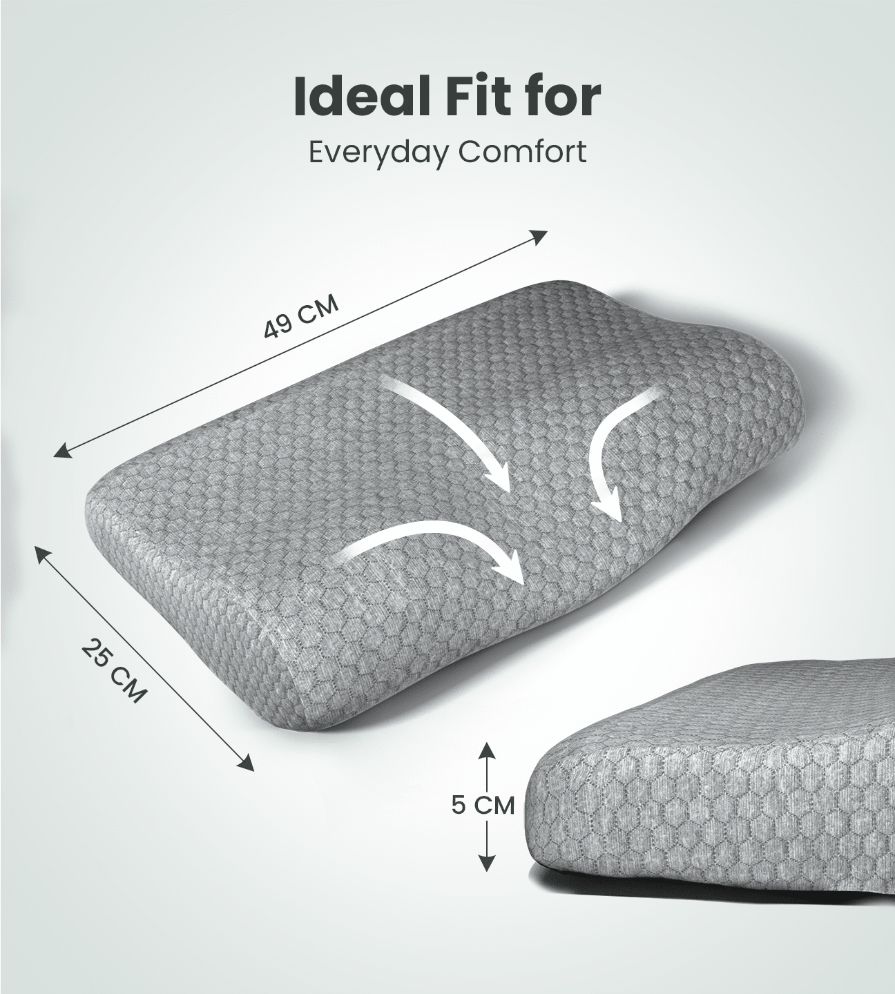 Sleep And Wellness Combo - Global Surgicals
