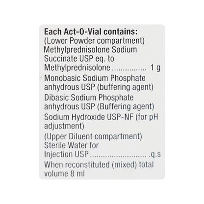 Solu Medrol 1gm Injection 8ml - Global Surgicals