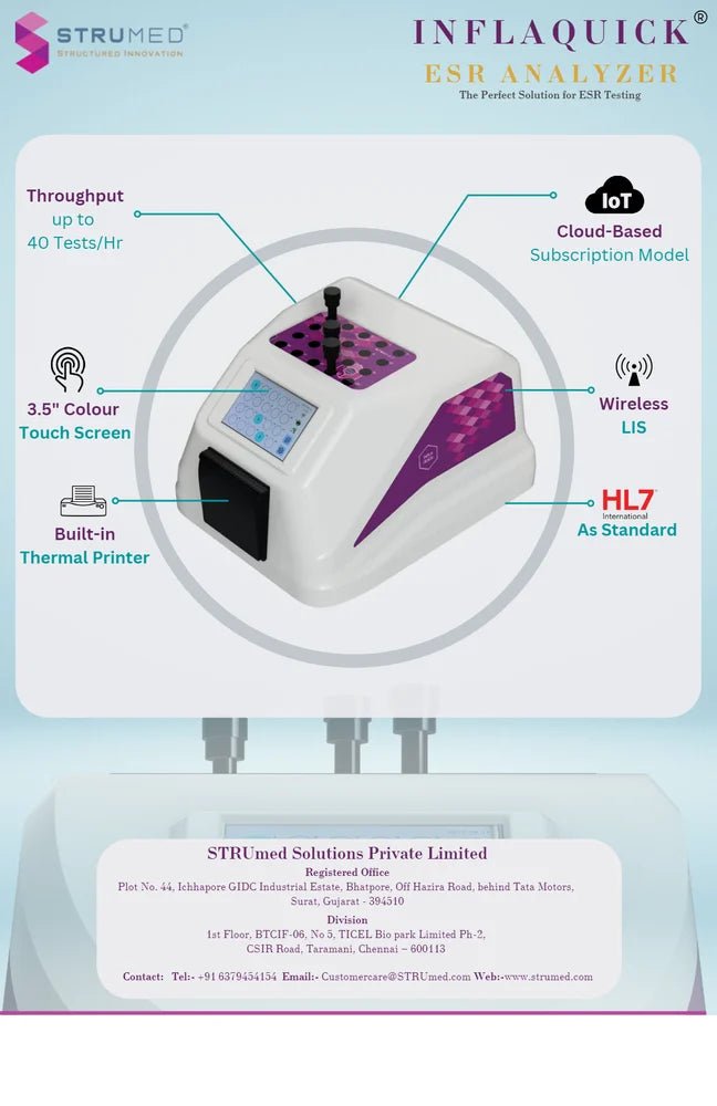 Strumed iNFLAQUICK ESR Analyzer - Global Surgicals