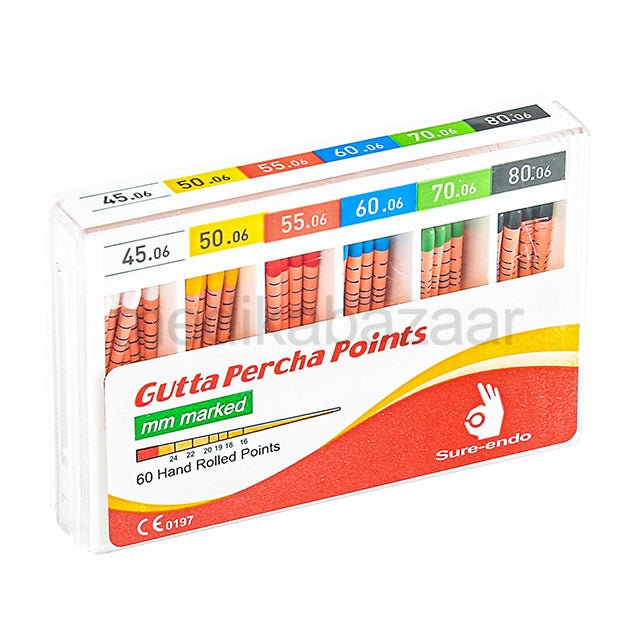 Sure - endo ISO Standard Colour Coded 2% Gutta Percha Points - Global Surgicals