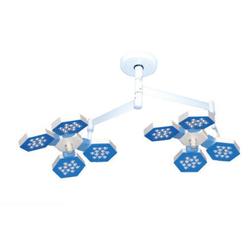 Surgihub Twin Dome OT Light - Global Surgicals
