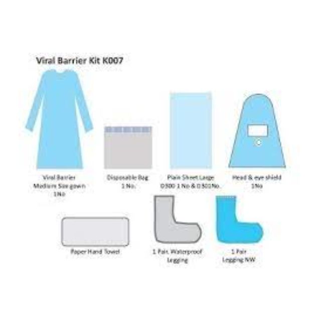 Surgiwear Breathable Viral Barrier Kit - Global Surgicals