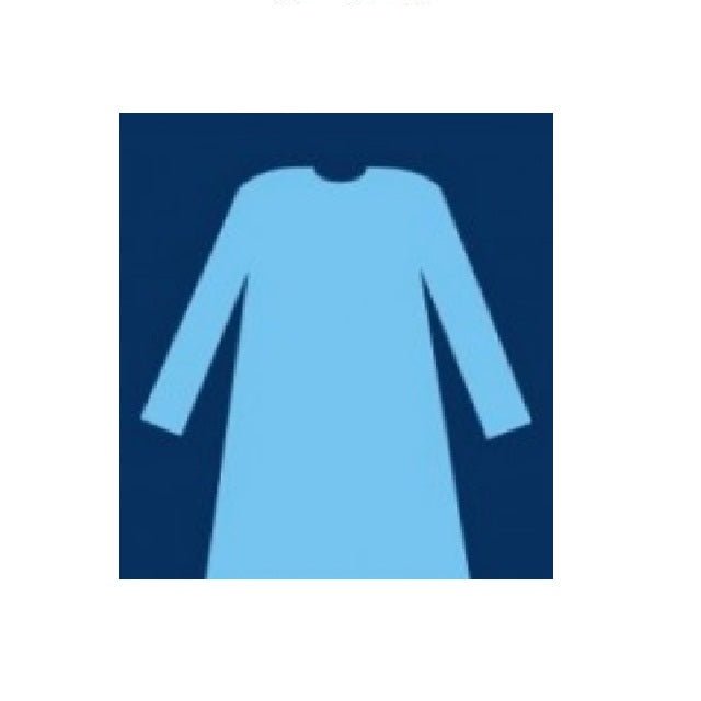 Surgiwear Eco 03 Gown Set - Global Surgicals