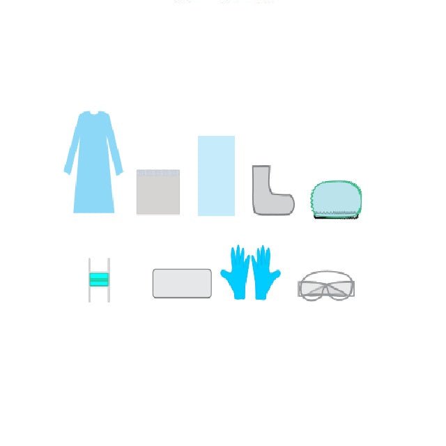 Surgiwear Premium General Surgery Kit - Global Surgicals