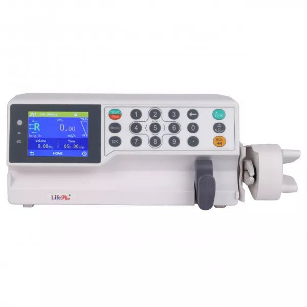 SYRINGE INFUSION PUMP - Global Surgicals