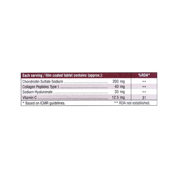 Tendofit Tablet 15'S - Global Surgicals