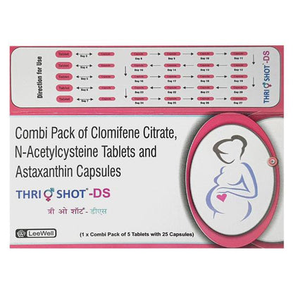 THRIOSHOT DS Kit 1's - Global Surgicals