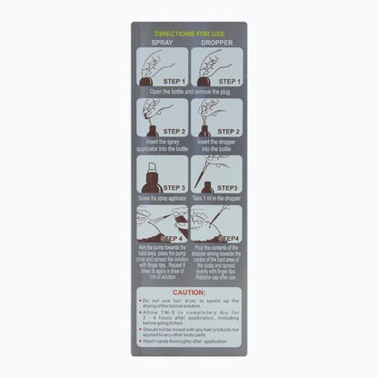 TM 5 TOPICAL SOLUTION 60ml - Global Surgicals