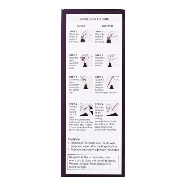 TRICOSILK PRO Solution 60ml - Global Surgicals