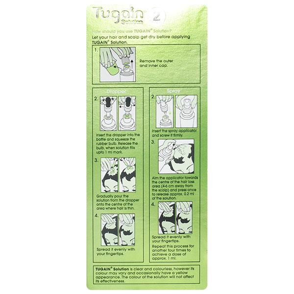 Tugain 2% Solution 60ml - Global Surgicals
