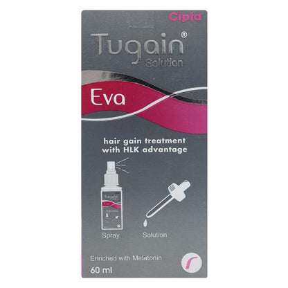 TUGAIN EVA Solution 60ml - Global Surgicals