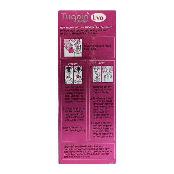 TUGAIN EVA Solution 60ml - Global Surgicals