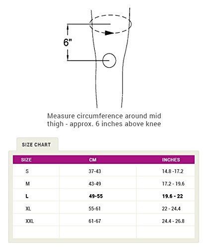 Tynor Thigh Support - Global Surgicals