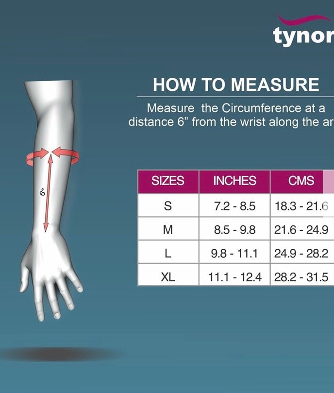 Tynor Wrist Splint - With Thumb - Global Surgicals