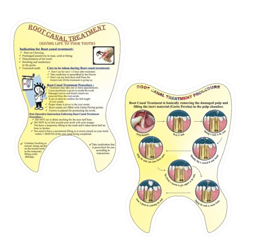 Unique Dents Dental Tooth Pads General Accessory - Global Surgicals