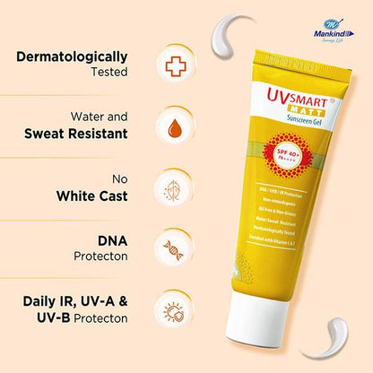 UVSMART MATT SPF 40+ PA++++ Sunscreen Gel 50gm - Global Surgicals