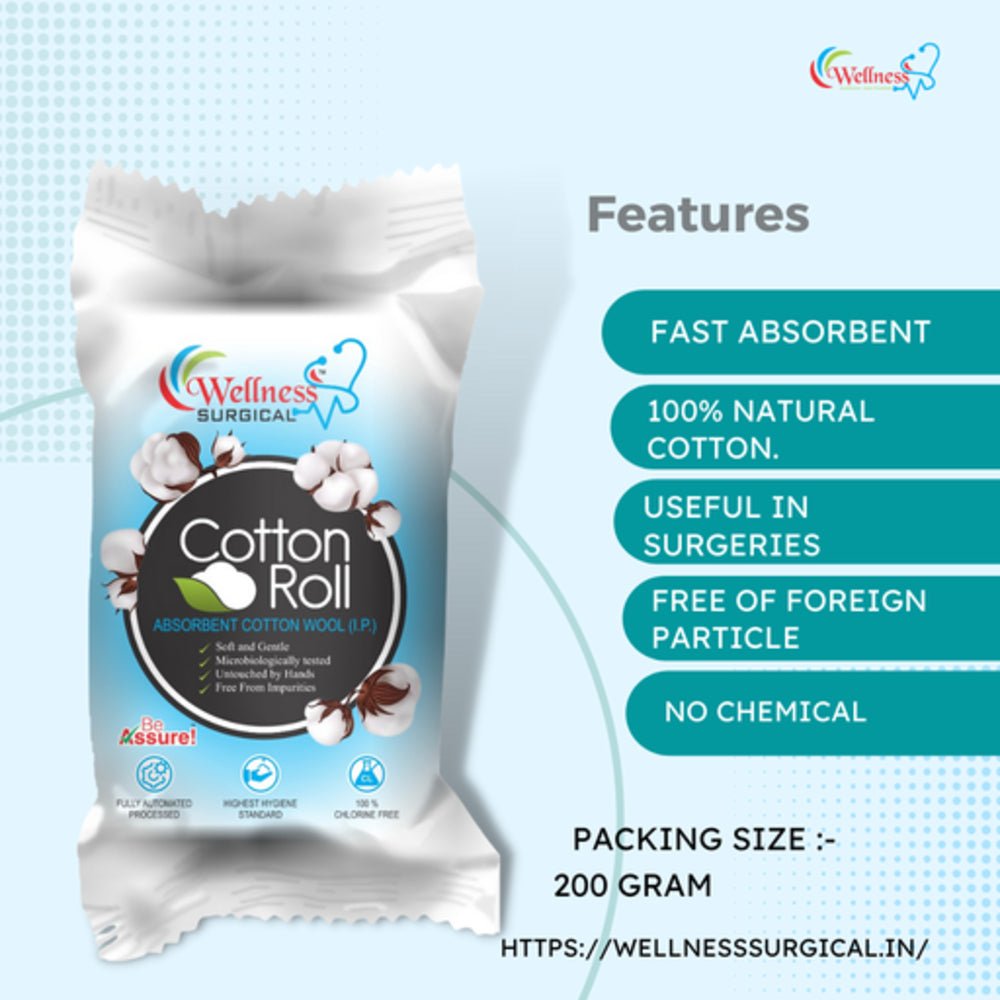 Wellness Surgical Absorbent Cotton - Global Surgicals